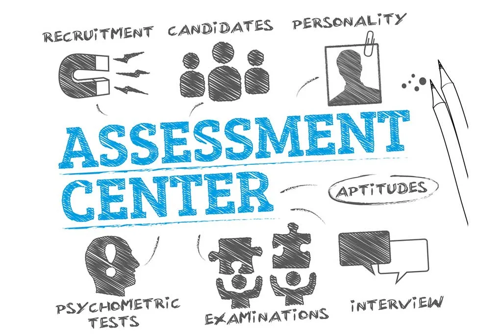 Pengembangan SDM Melalui Assessment Center, Apakah Efektif?